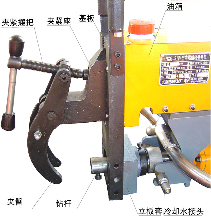 NZG—31Ⅳ型内燃钢轨钻孔机使用方法